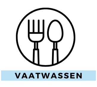 Vaatwassen Winkel